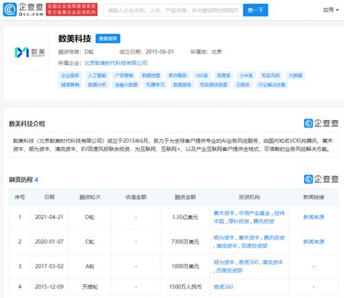 數(shù)美科技獲1.35億美元D輪融資，騰訊領(lǐng)投助力在線業(yè)務(wù)風(fēng)控與動(dòng)畫設(shè)計(jì)領(lǐng)域創(chuàng)新