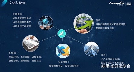 衛(wèi)星管家整體解決方案——北京開運聯(lián)合應用軟件服務