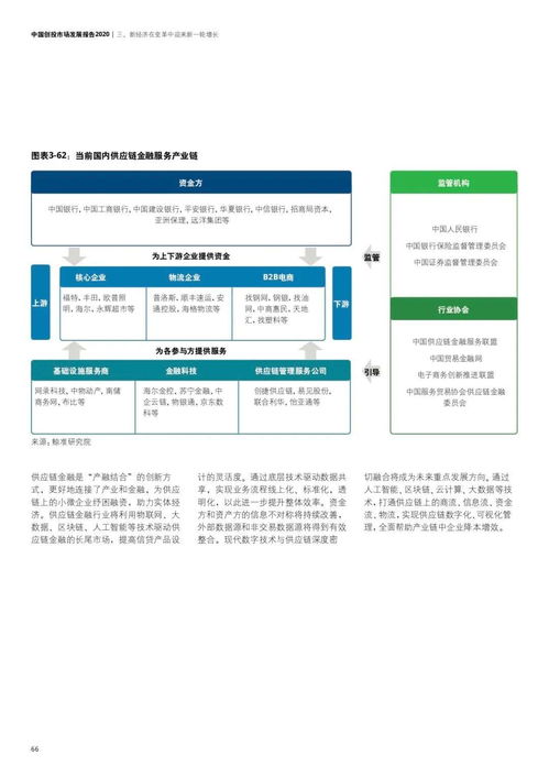 走向深度價(jià)值挖掘 《2020中國創(chuàng)投市場發(fā)展報(bào)告》解讀與旅游開發(fā)項(xiàng)目策劃新思路
