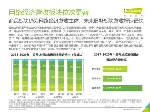 2019年中國互聯(lián)網(wǎng)發(fā)展全瞻下的旅游開發(fā)項(xiàng)目策劃咨詢路徑